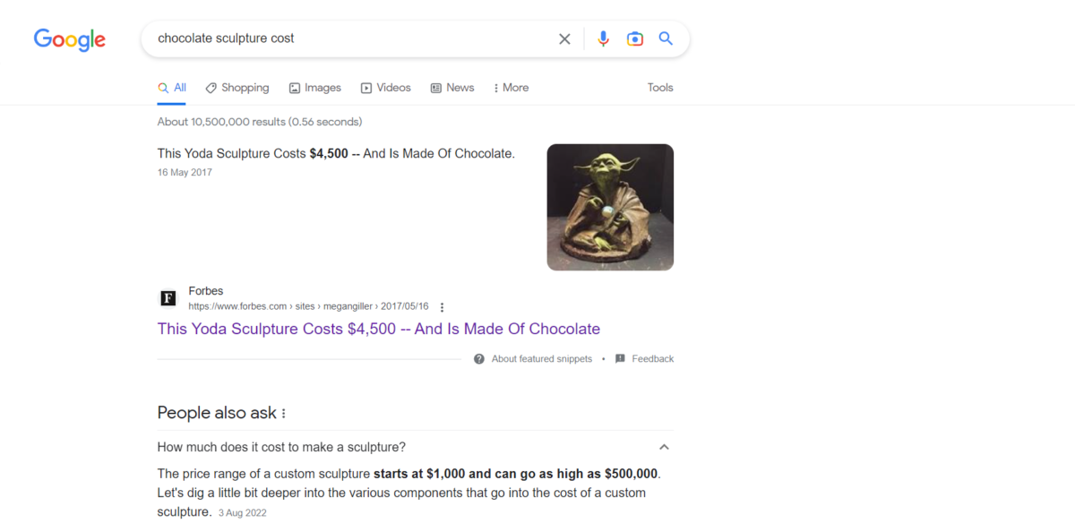 US$4,500, Yoda Master Chocolate Sculpture, Star Wars