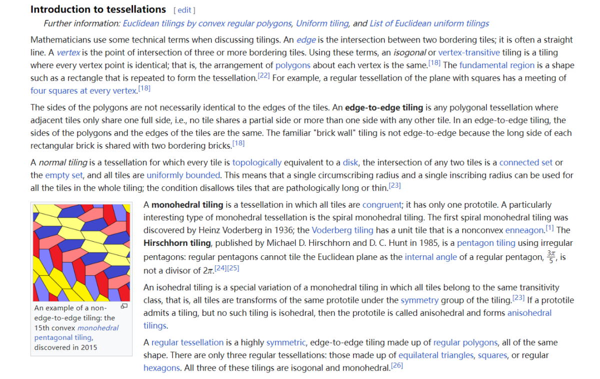 Wikipedia's description of tessellation in mathematics