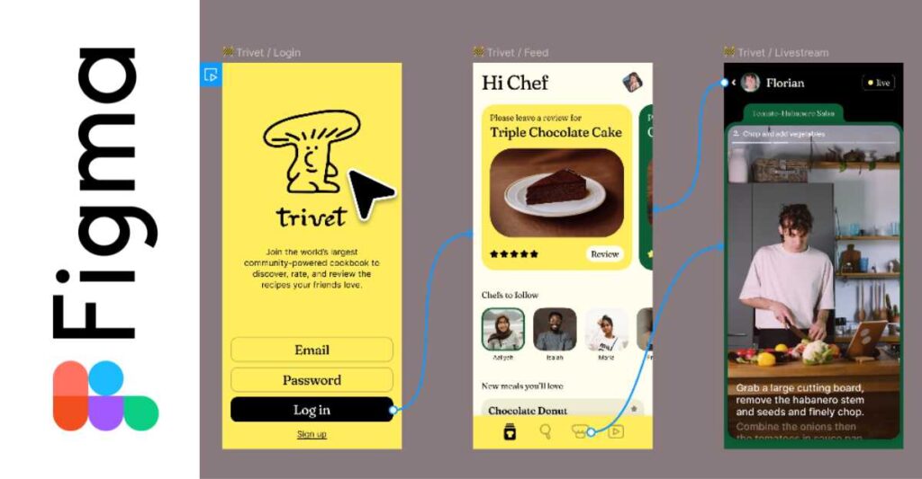 Figma AI: New Features and Redesign Revolutionize Design
