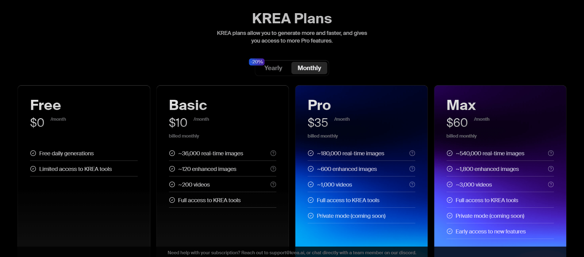Krea AI: Instant Image to Image Conversion