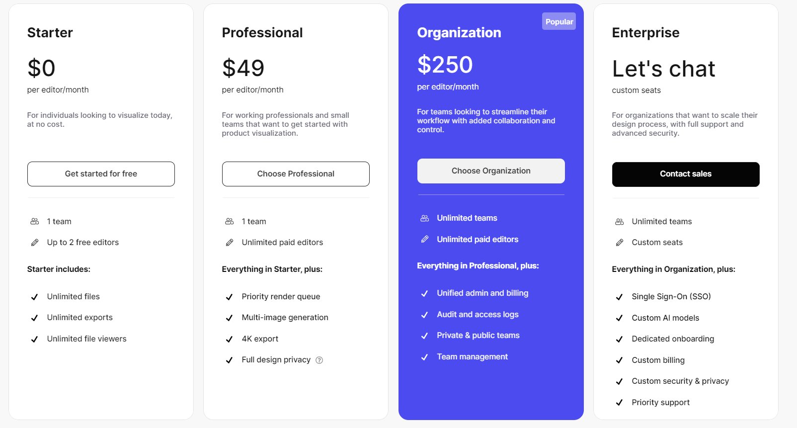 Vizcom Design Vizcom: AI-Powered Tool for Sketch to 3D Transformation